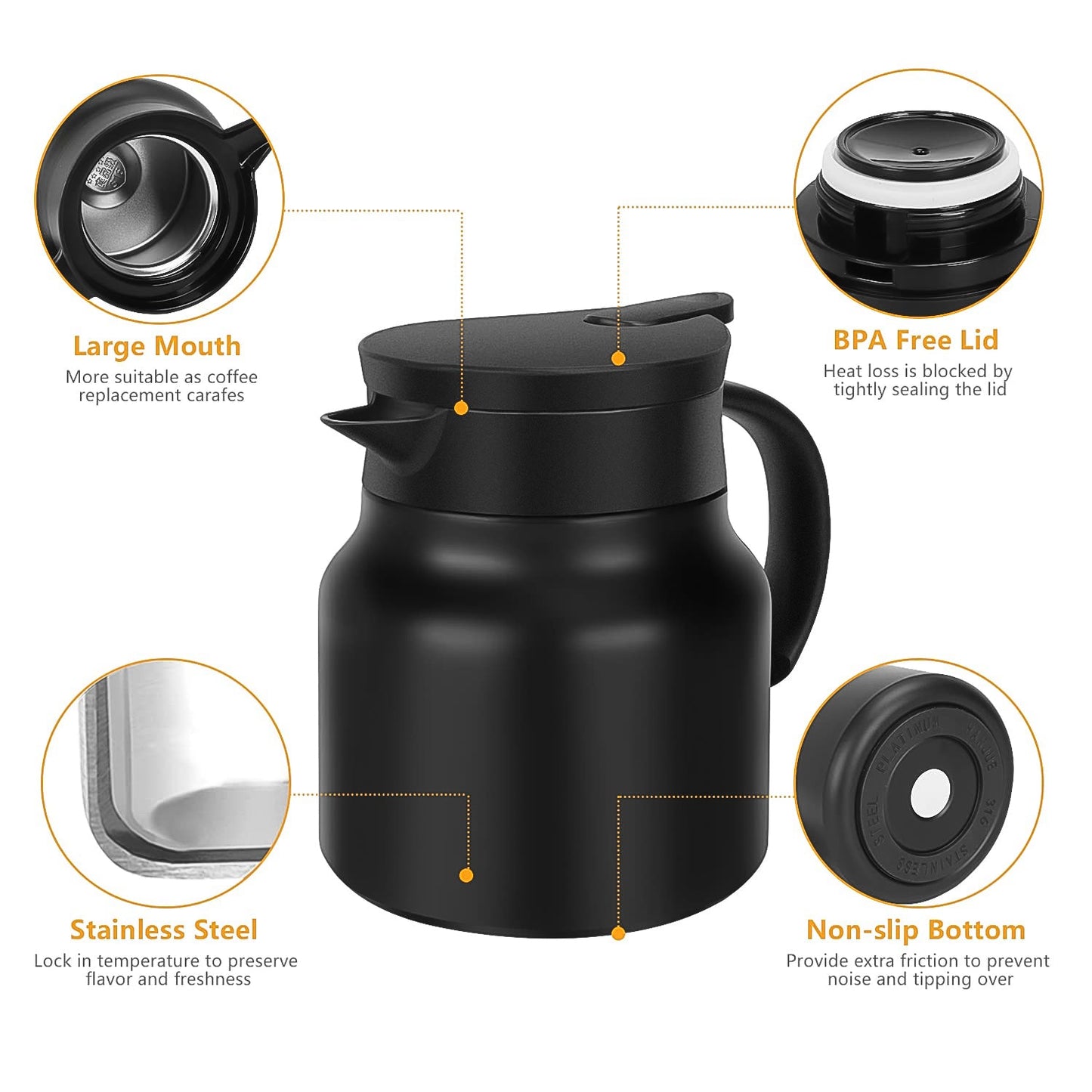Thermal Coffee Carafe & Water Bottles with LED Display (500 ml & 1000 ml)